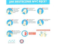 Jak myć ręce