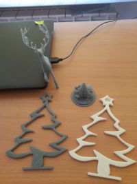 Laboratoria przyszłości